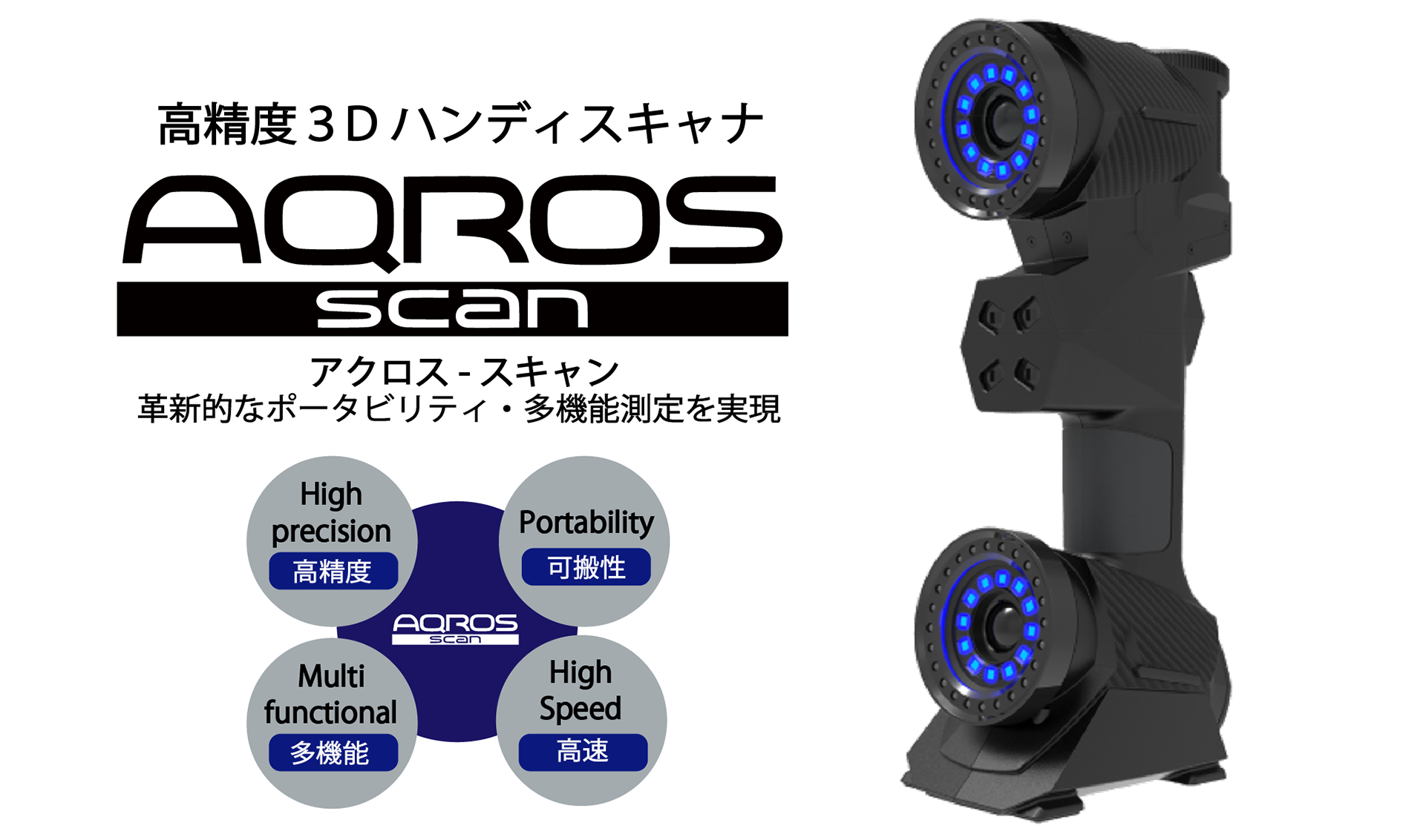 新製品をリリースいたしました 高精度3Dハンディスキャナ「AQROS-Scan